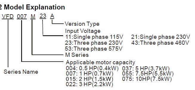 Delta AC Motor Drive Inverter VFD-M Series General Sensorless Vector Control Mirco Drives.jpg